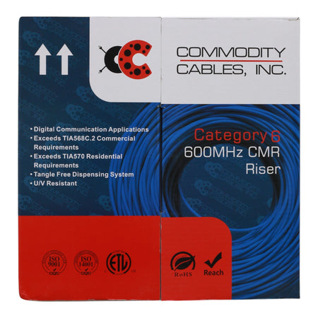 Commodity Cables CAT6 600MHz 23/4PR CMR 1000ft Mint Green Data Cable - Image 5