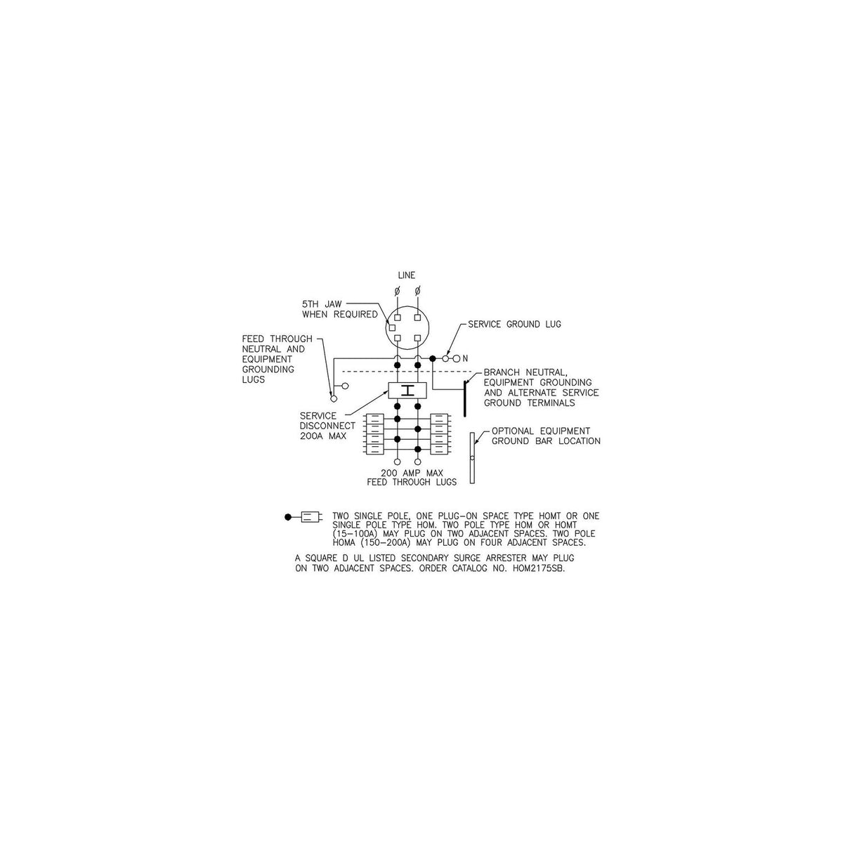 Square D Homeline RC816F200C 200A Ringless Meter Main CSED - Image 13