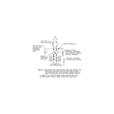 Square D Homeline RC816F200C 200A Ringless Meter Main CSED - Image 13
