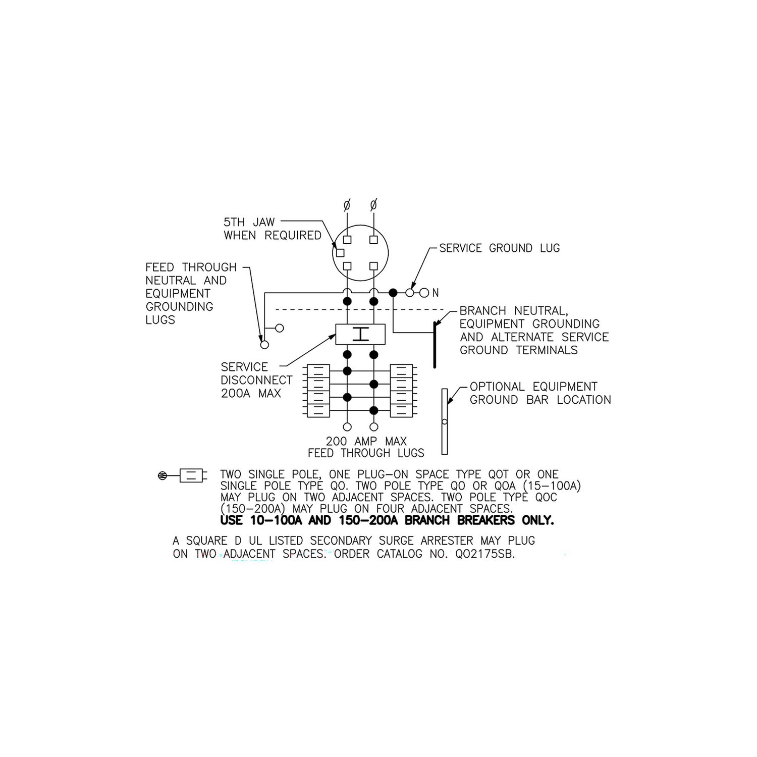 Square D QO, QC816F150C, 150A, 8-Space, Ringless Meter Main, CSED - Image 12